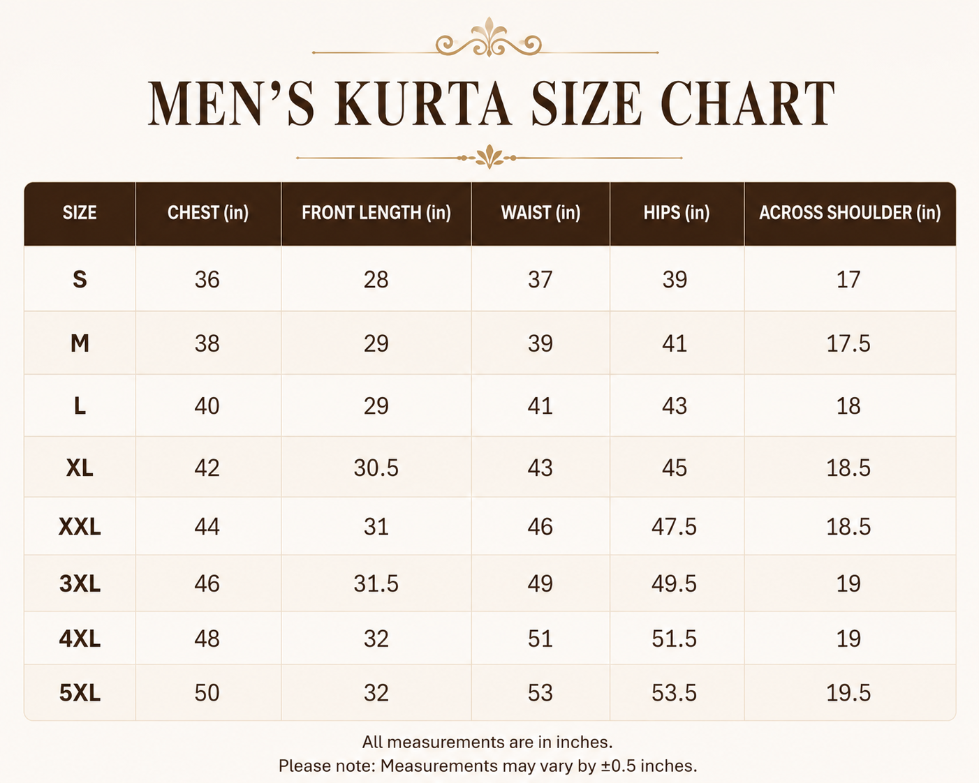 Black Scarlet Kurta